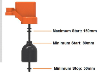 Household Garden Fish Ponds Pools Sumps Aquariums Water Drainage Water Transfer Small Plastic Electric Submersible Centrifugal Pump with Adjustable Float Switch