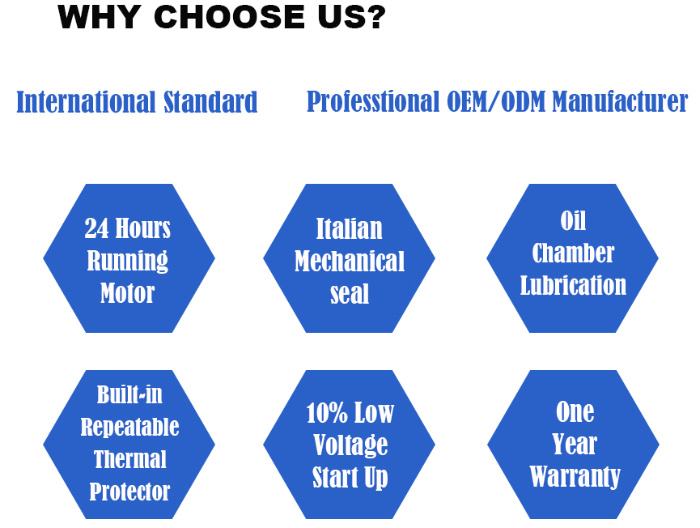 Large Capacity Electric Stainless Steel Centrifugal Submersible Wastewater Drain Pump with Cutter for Factory Sewage
